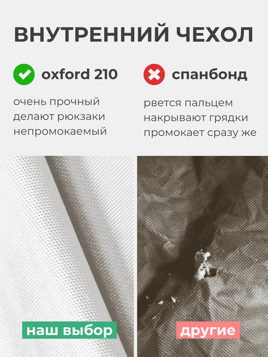 Кресло Oblaco CACAO превью 13