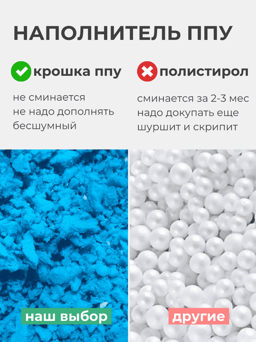 Кресло Облако «108» DENIM превью 16