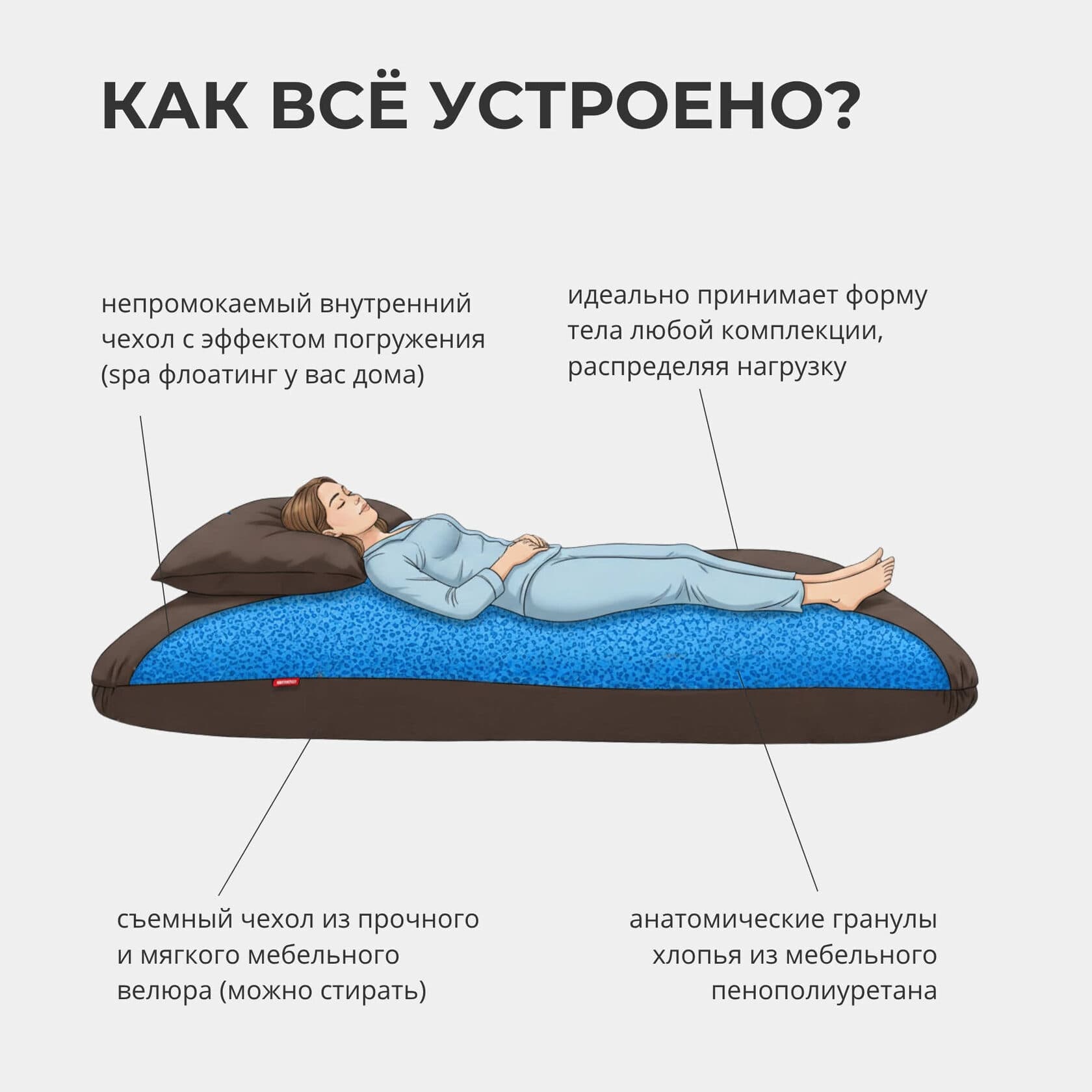 Кровать для отдыха Zoe Double превью 4